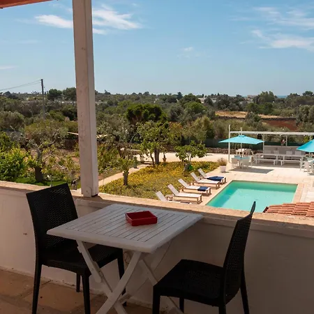 Rilu Villa Capilungo